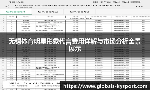 无锡体育明星形象代言费用详解与市场分析全景展示