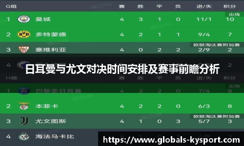 日耳曼与尤文对决时间安排及赛事前瞻分析