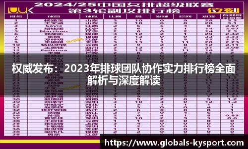 权威发布：2023年排球团队协作实力排行榜全面解析与深度解读
