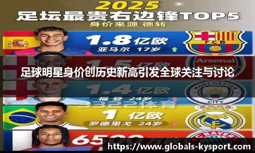 足球明星身价创历史新高引发全球关注与讨论